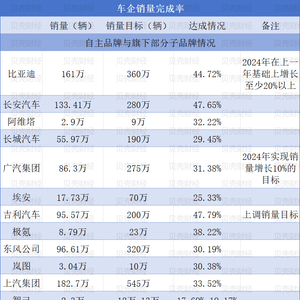 最新资讯 第585页