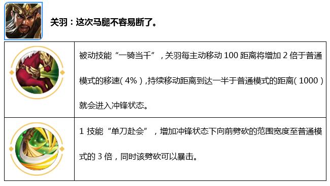 娱乐生活 第601页