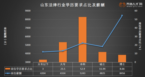 最新资讯 第570页