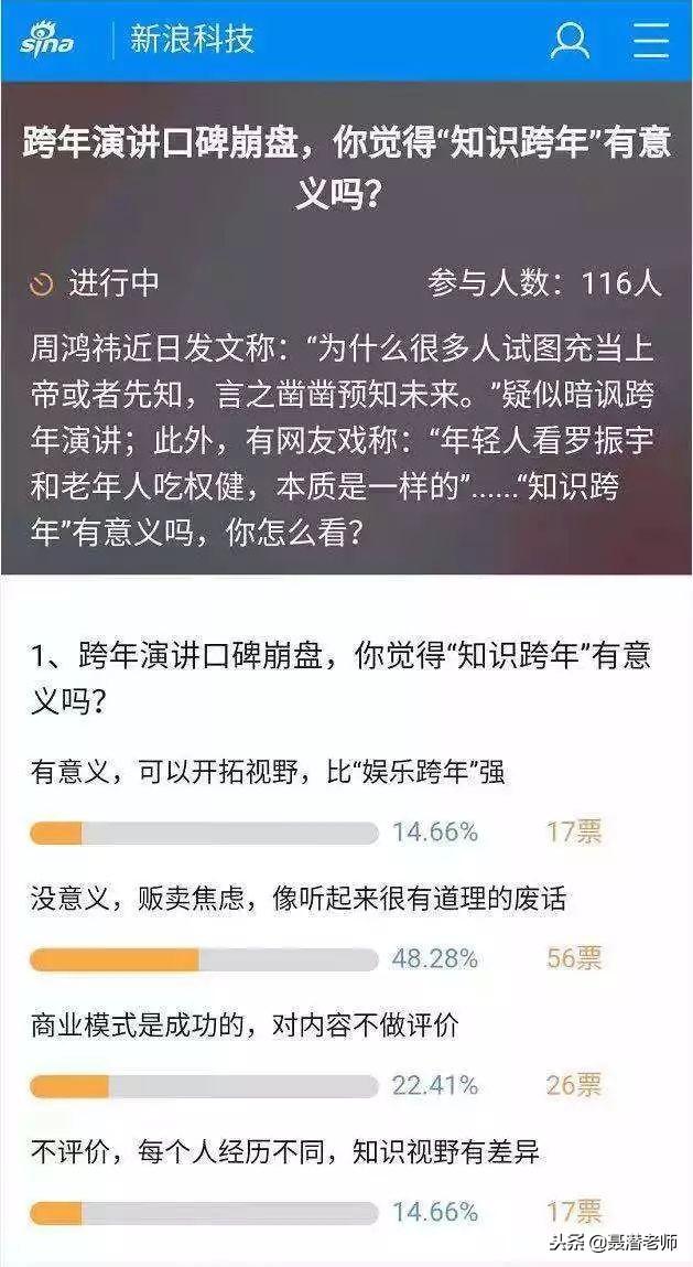 游戏开发 第601页