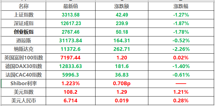 使用攻略 第19页