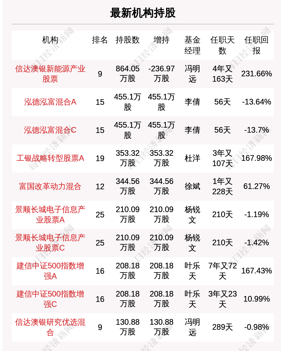 新澳天天开奖资料大全最新5见证国际体育赛事的辉煌时刻,新澳天天开奖资料大全最新5_{关键词3}