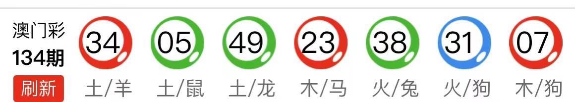 马会传真揭秘最新智慧,马会传真_{关键词3}