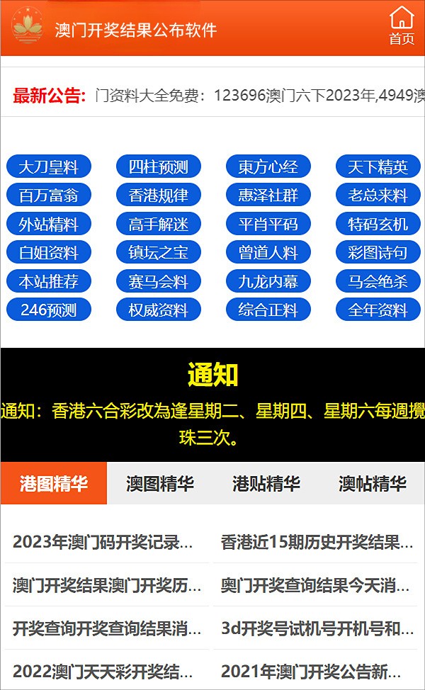 澳门管家婆一肖一码2023年深度市场调研,澳门管家婆一肖一码2023年_{关键词3}