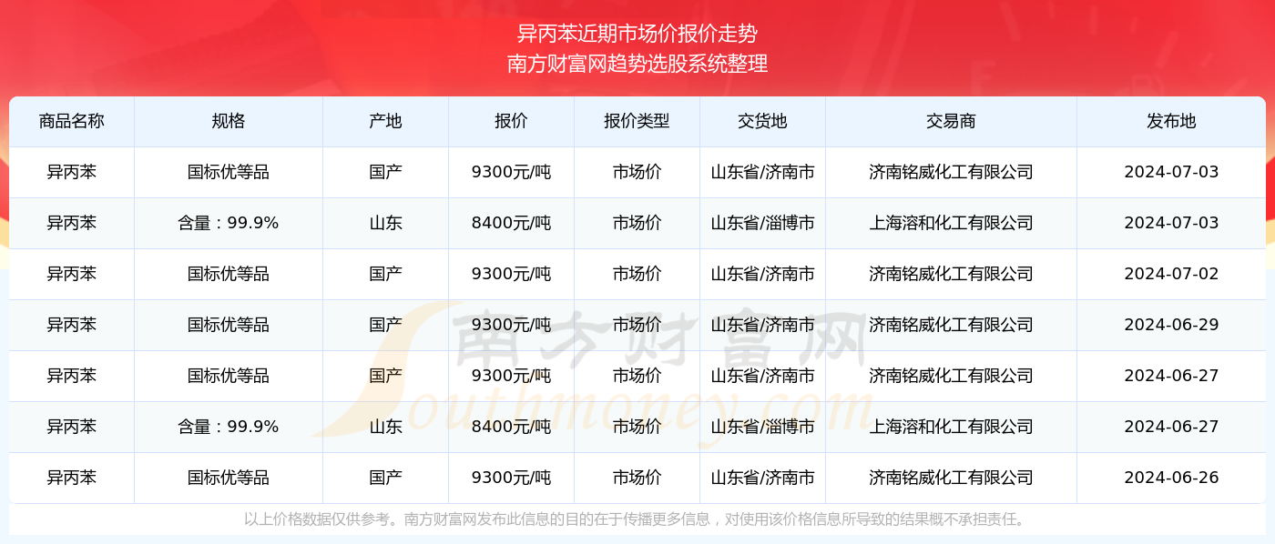 马报最新一期资料图2024版