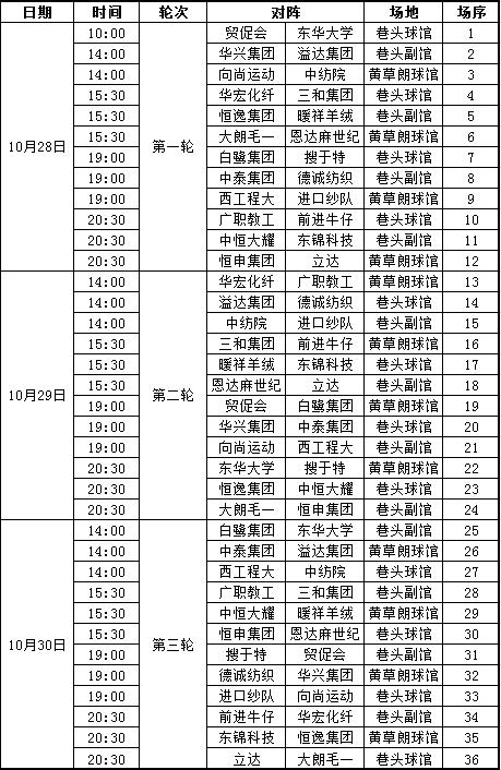 一2O24年11月25日-'330期澳门开结果助你轻松选择幸运数字,一2O24年11月25日-'330期澳门开结果_{关键词3}