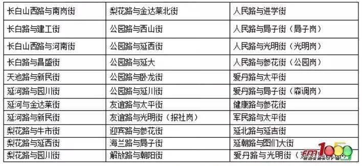 新澳门六2004开奖记录促进不同文化之间的交流与理解,新澳门六2004开奖记录_{关键词3}