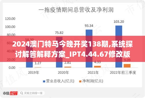 澳门江左梅郎特马资料揭秘行业内幕,澳门江左梅郎特马资料_{关键词3}