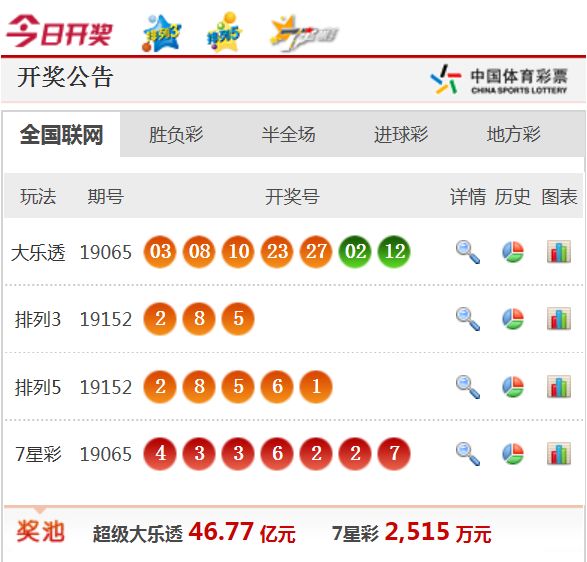 2025年1月22日 第77页