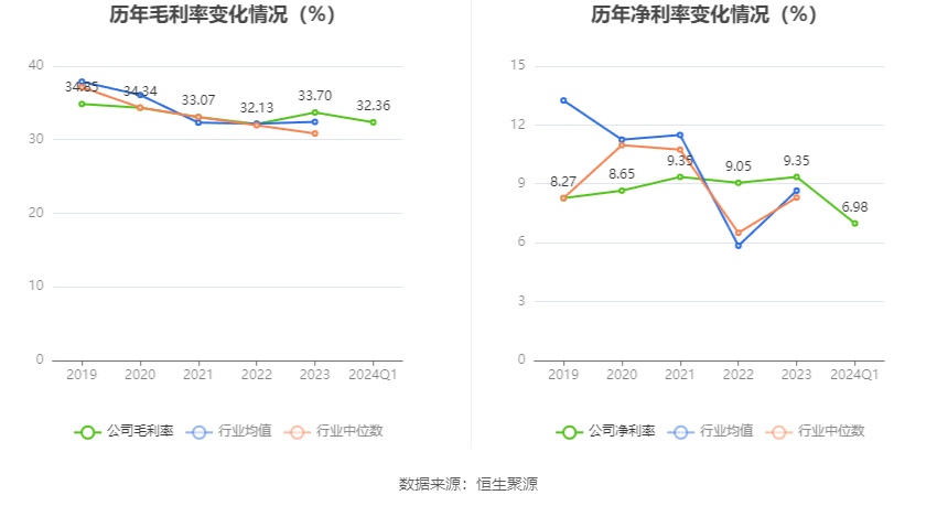 澳门六和彩资料查询2024年免费查询01-32期新兴技术的商业应用,澳门六和彩资料查询2024年免费查询01-32期_{关键词3}