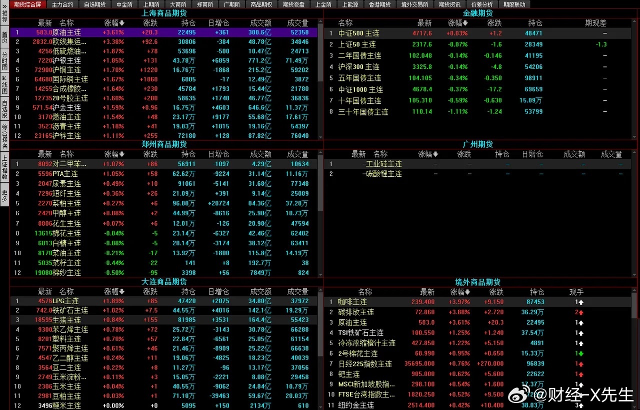 25049.0cm新奥彩揭秘最新商业智慧,25049.0cm新奥彩_{关键词3}