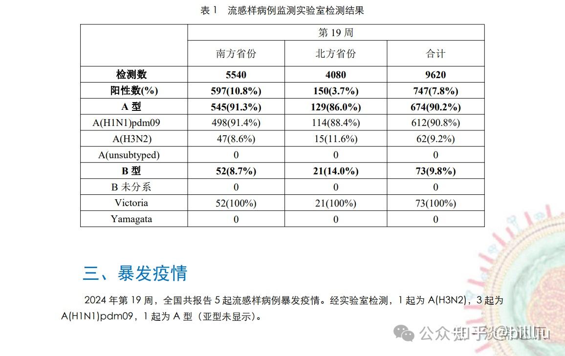 新2024奥门兔费资料揭秘最新行业趋势,新2024奥门兔费资料_{关键词3}