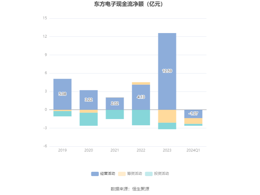 澳门六和彩资料查询2024年免费查询01-32期行业趋势与展望,澳门六和彩资料查询2024年免费查询01-32期_{关键词3}