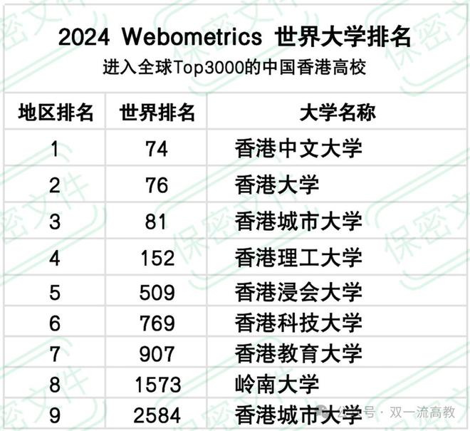 澳门一码一码100准确成功之路的关键要素,澳门一码一码100准确_{关键词3}