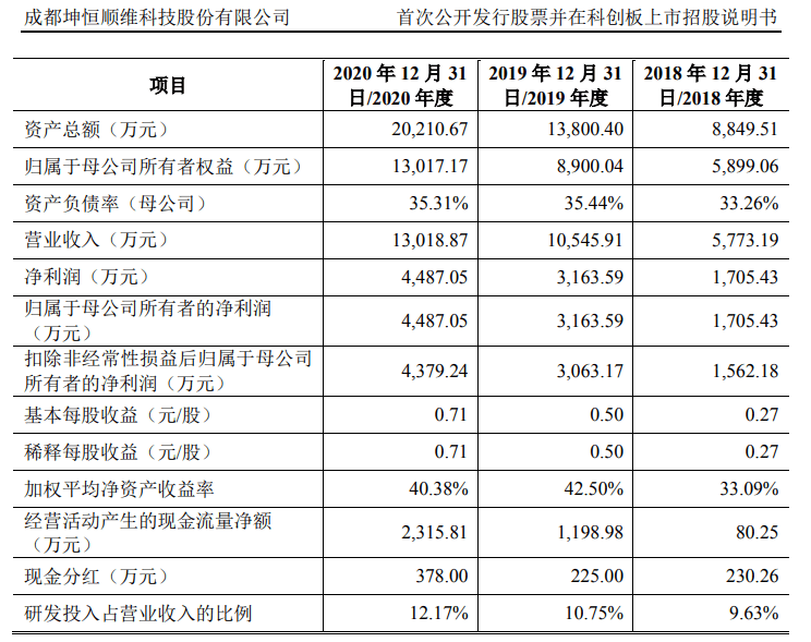 新澳天天免费资料单双大小新机遇与挑战的全面分析,新澳天天免费资料单双大小_{关键词3}