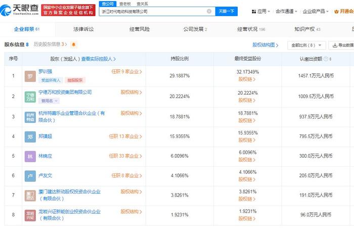 企讯达二肖四码中特最准揭秘最新行业趋势,企讯达二肖四码中特最准_{关键词3}