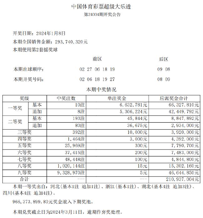 新澳天天彩正版资料的背景故事内部数据与外部趋势分析,新澳天天彩正版资料的背景故事_{关键词3}