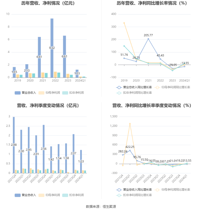 澳门六和彩资料查询2024年免费查询01-36助你优化投资组合,澳门六和彩资料查询2024年免费查询01-36_{关键词3}