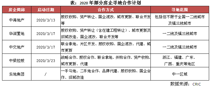 长钱投资，中长期资金入市实施方案下的新趋势解析