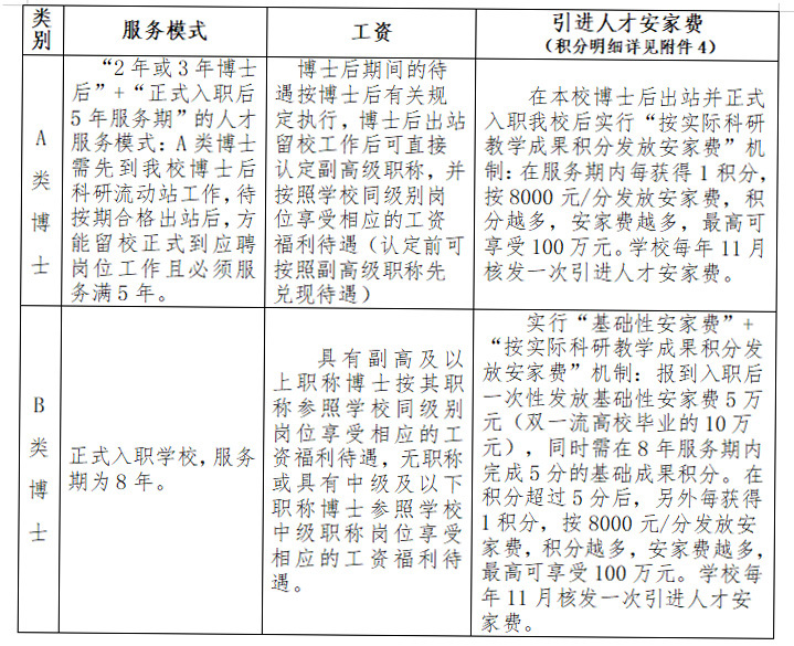 保障科学类教师待遇，激发创新之光，点燃未来之星