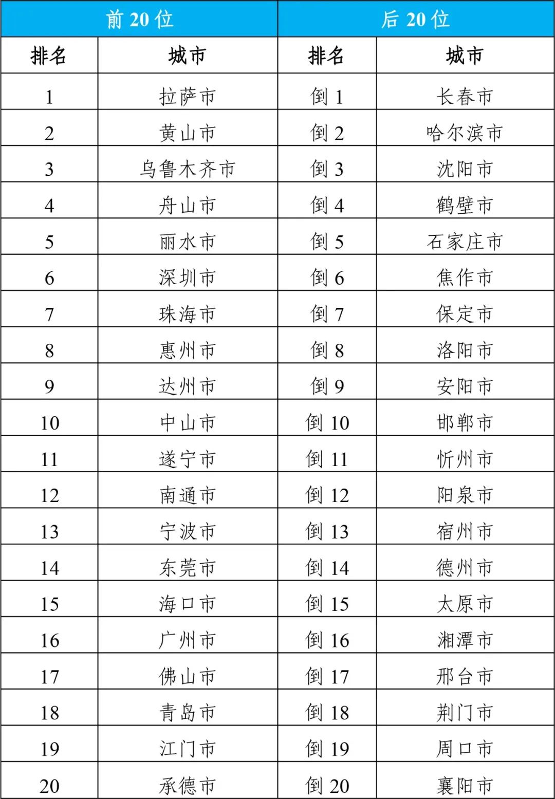 Fc帅丿大少 第2页