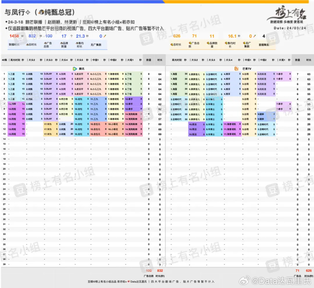 2024年管家婆的马资料探索那些被忽视的美丽地方,2024年管家婆的马资料_{关键词3}