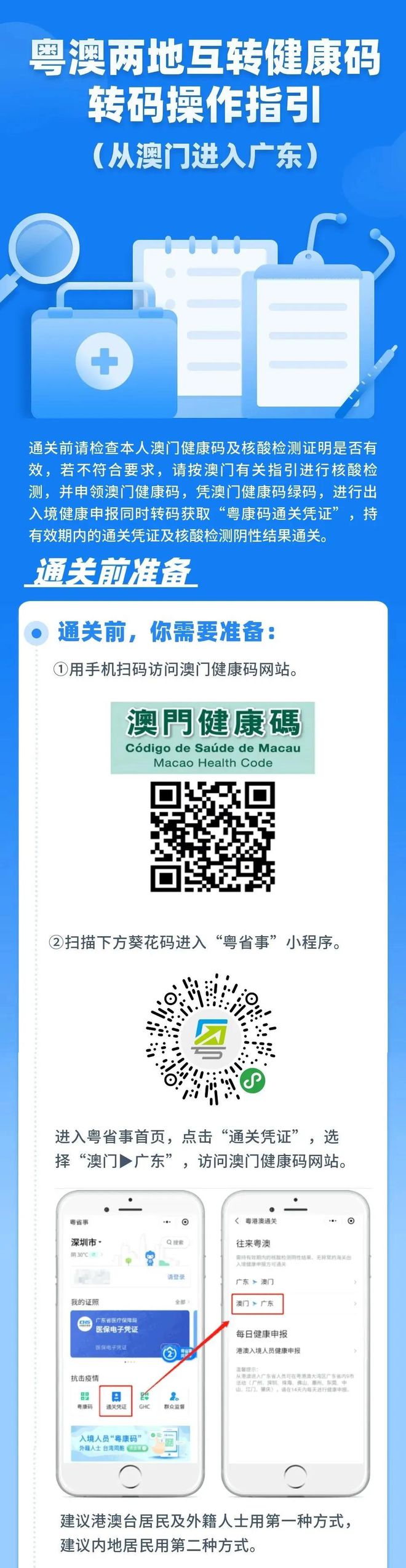 澳门六肖期期准今晚澳门发展潜力的评估,澳门六肖期期准今晚澳门_{关键词3}