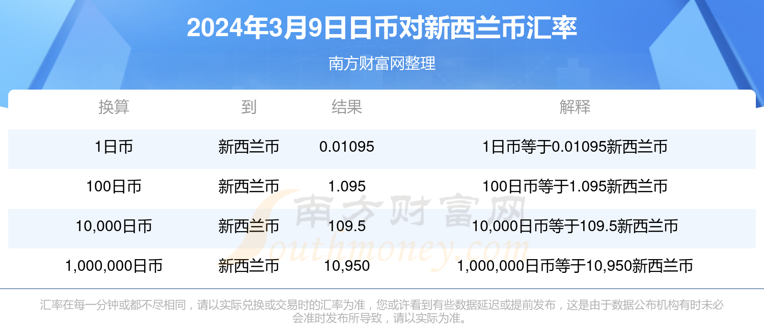 2024年新奥历史开奖号码成功之路的经验总结,2024年新奥历史开奖号码_{关键词3}