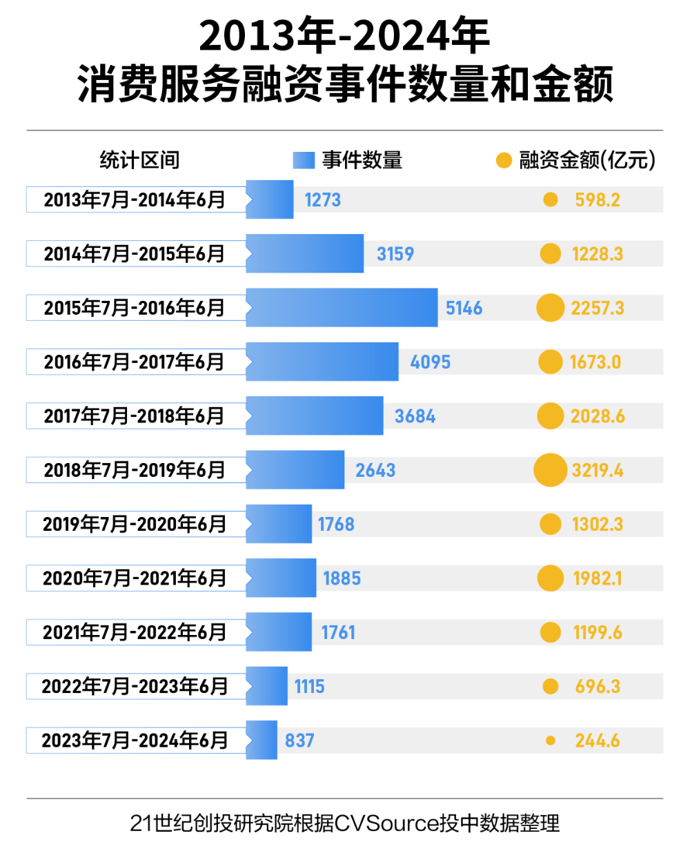 使用攻略 第97页