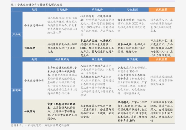 2024新奥历史开奖记录香港内部数据与行业分析,2024新奥历史开奖记录香港_{关键词3}