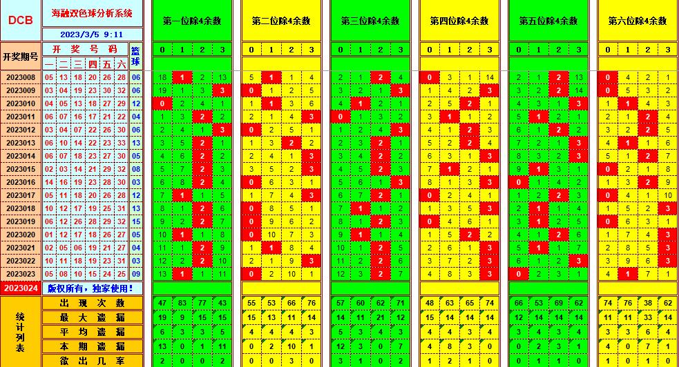 新澳门生肖走势图分析趋势预判与战略规划,新澳门生肖走势图分析_{关键词3}