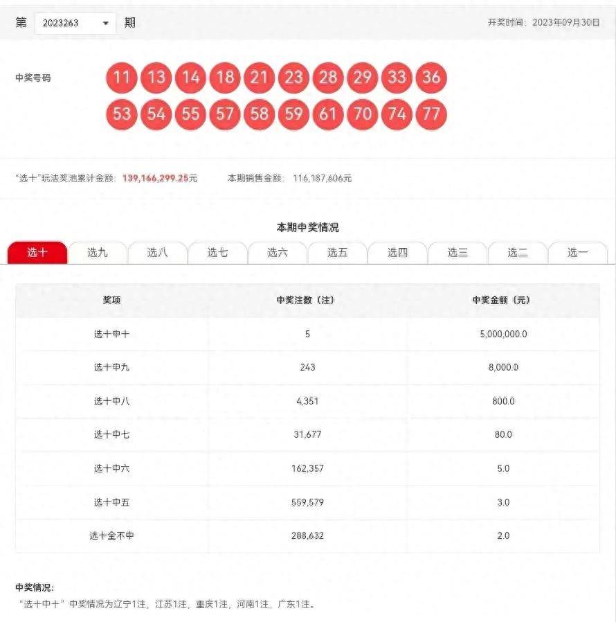 新澳今晚上9点30开奖结果助你突破传统界限,新澳今晚上9点30开奖结果_{关键词3}