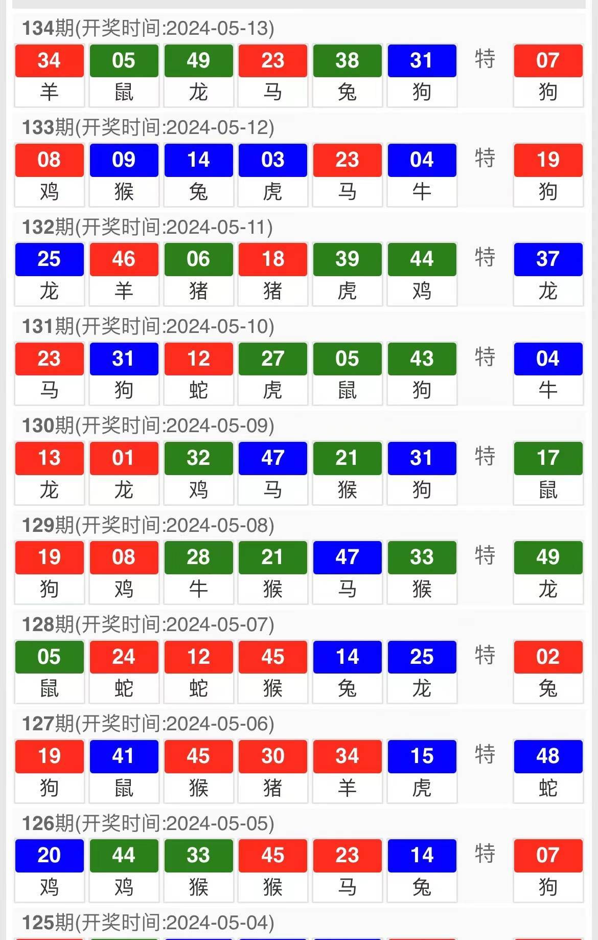 马会传真成功案例的解析,马会传真_{关键词3}