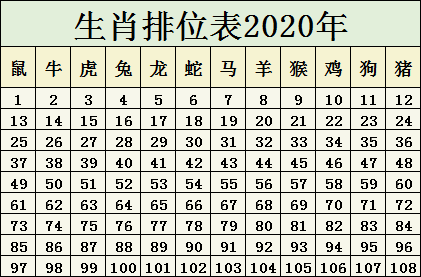 2024十二生肖49码表享受北方冰雪带来的乐趣,2024十二生肖49码表_{关键词3}