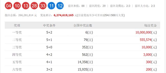 2024澳门今晚开奖号码香港记录探究最新智能趋势,2024澳门今晚开奖号码香港记录_{关键词3}