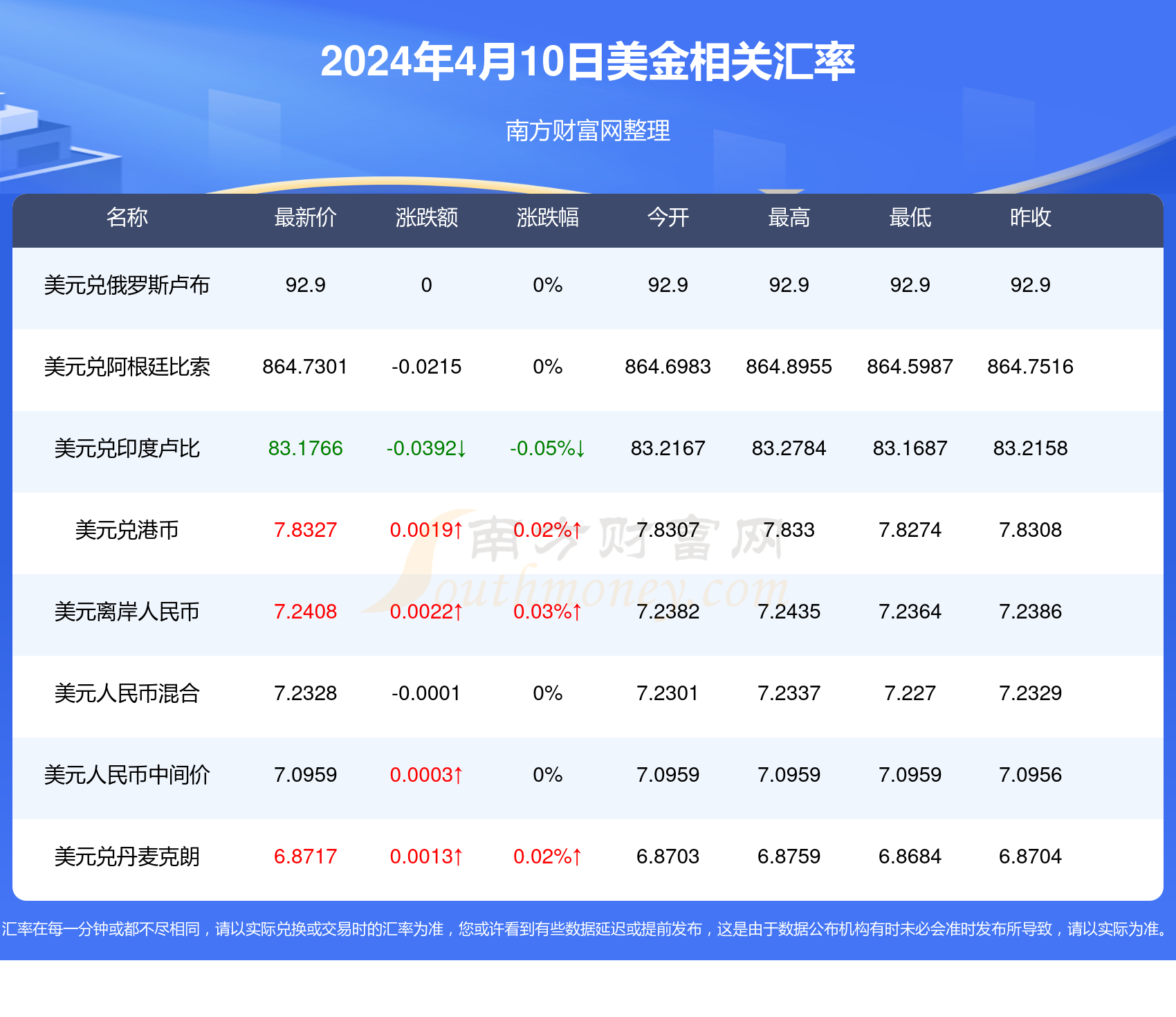 2024新澳历史开奖助你轻松理解市场变化,2024新澳历史开奖_{关键词3}