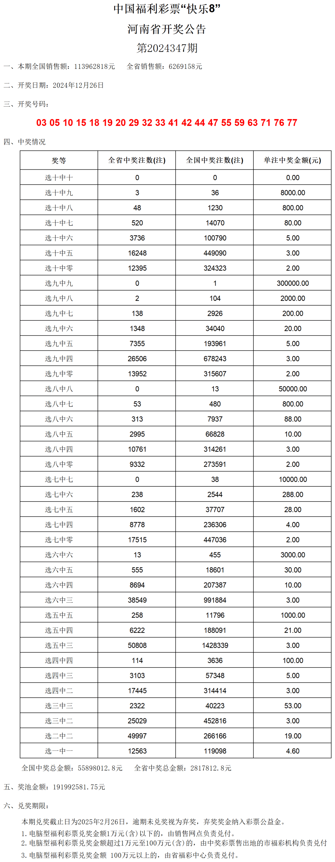 2025年1月26日 第83页