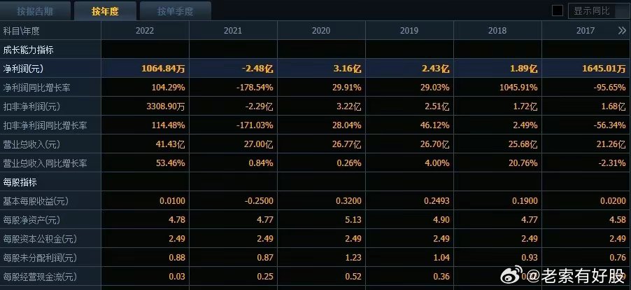 2024新奥历史开奖记录表一新挑战与机遇的应对技巧,2024新奥历史开奖记录表一_{关键词3}