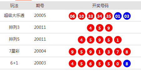 2024新澳今晚开奖号码139内部报告与公开数据分析,2024新澳今晚开奖号码139_{关键词3}