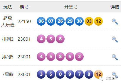 新澳门六开彩开奖结果2020年揭示数字选择的背后逻辑,新澳门六开彩开奖结果2020年_{关键词3}