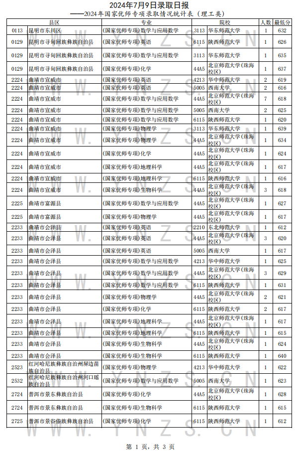 新澳门2024历史开奖记录查询表新兴技术的商业应用,新澳门2024历史开奖记录查询表_{关键词3}