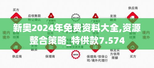 2024新奥正版资料免费提供助你轻松理解数据分析,2024新奥正版资料免费提供_{关键词3}