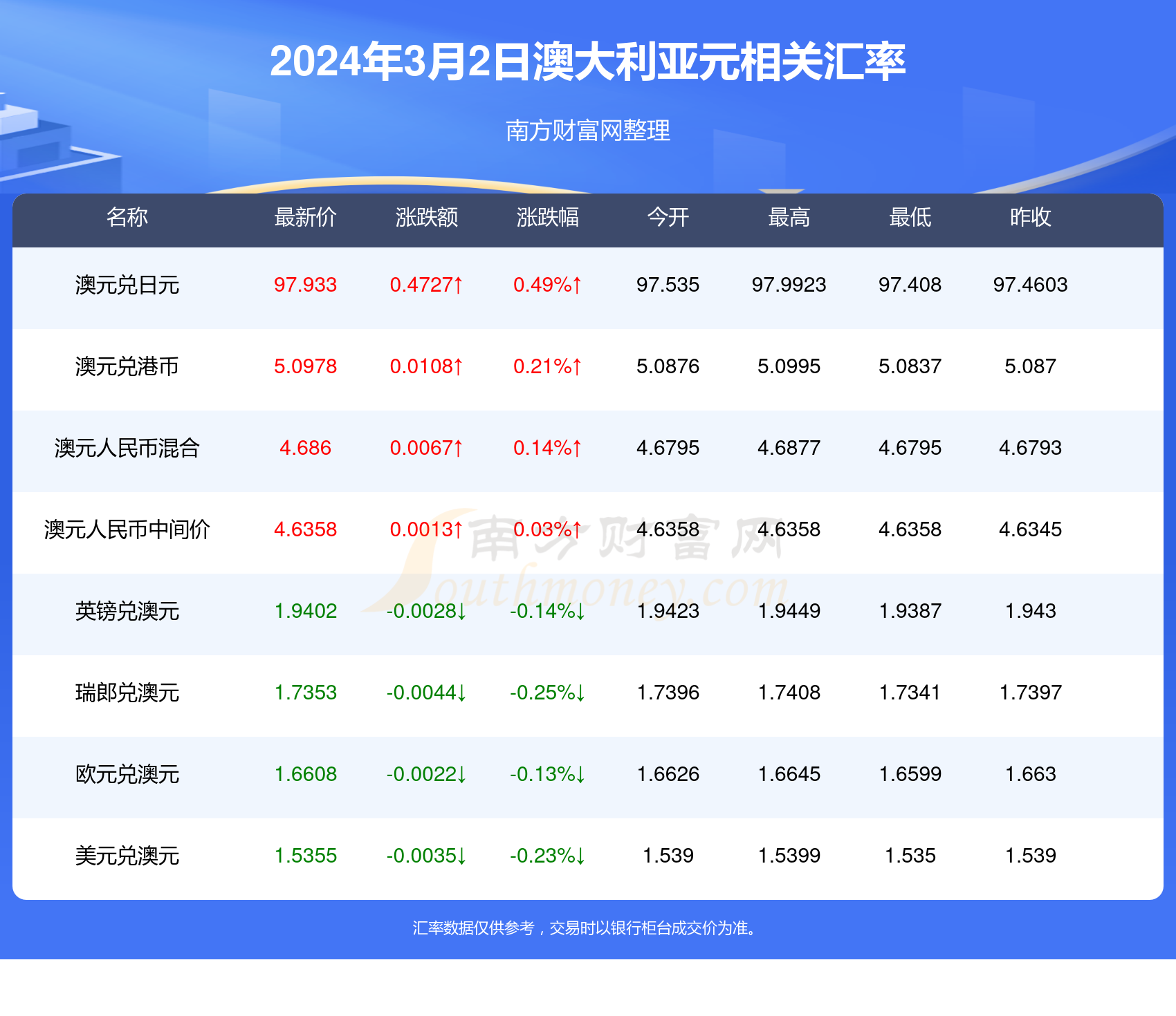 2024年新澳历史开奖记录享受科技带来的出行便利,2024年新澳历史开奖记录_{关键词3}