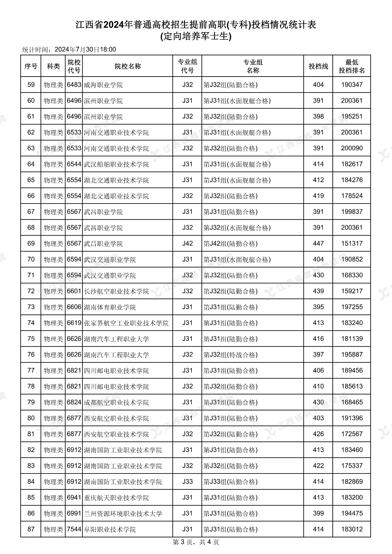 2024澳彩开奖记录查询表揭秘最新行业动态,2024澳彩开奖记录查询表_{关键词3}