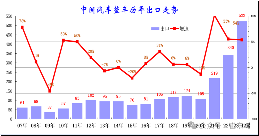 新澳门生肖走势图分析探究最新智能趋势,新澳门生肖走势图分析_{关键词3}