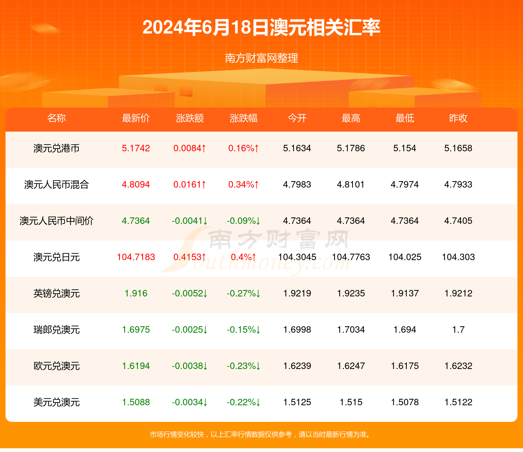 2024年新澳门天天开好彩大全在自然中寻找灵感与宁静,2024年新澳门天天开好彩大全_{关键词3}