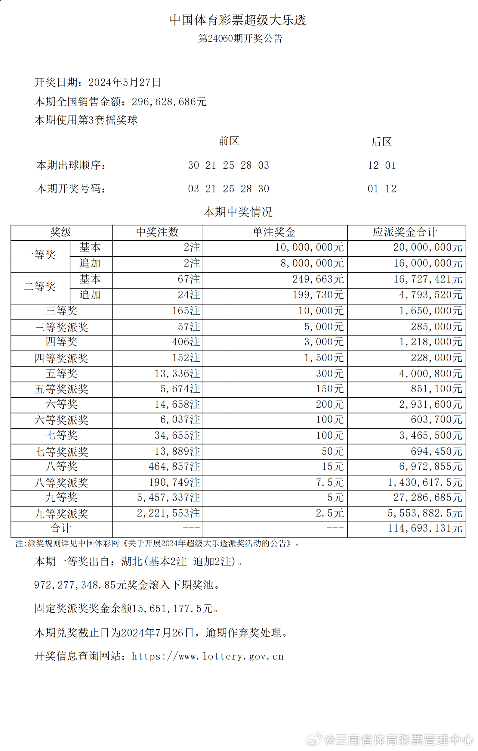 2025年1月29日 第47页