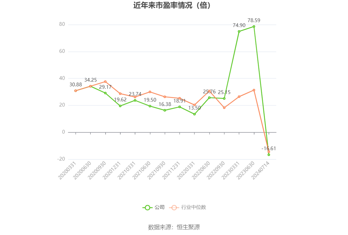 澳门六和彩资料查询2024年免费查询01-32期发掘潜在增长领域,澳门六和彩资料查询2024年免费查询01-32期_{关键词3}