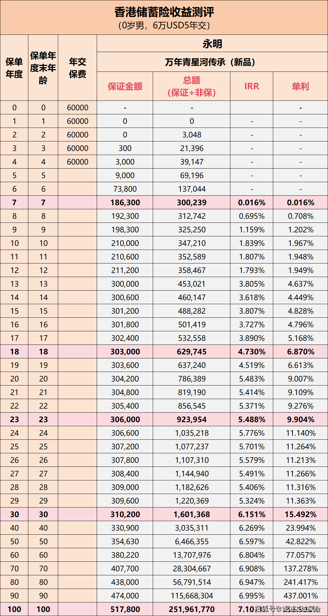 香港内部免费资料期期准助你制定成功的商业计划,香港内部免费资料期期准_{关键词3}