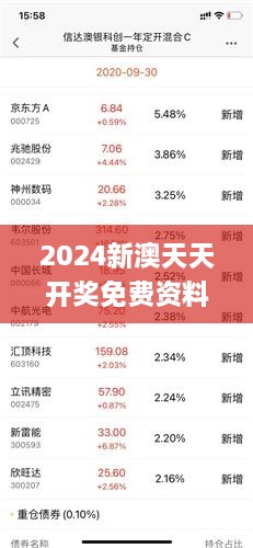 新澳天天彩免费资料2024老揭示数字选择的技巧与策略,新澳天天彩免费资料2024老_{关键词3}